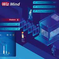 Dahua: Menschenbasierte Metadaten nutzen