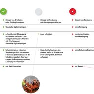 VDSI: Weniger Quarzstaub auf Baustellen