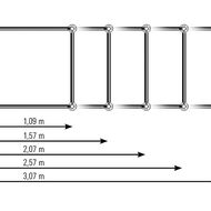 Traggerüst baut auf integrierte Sicherheit